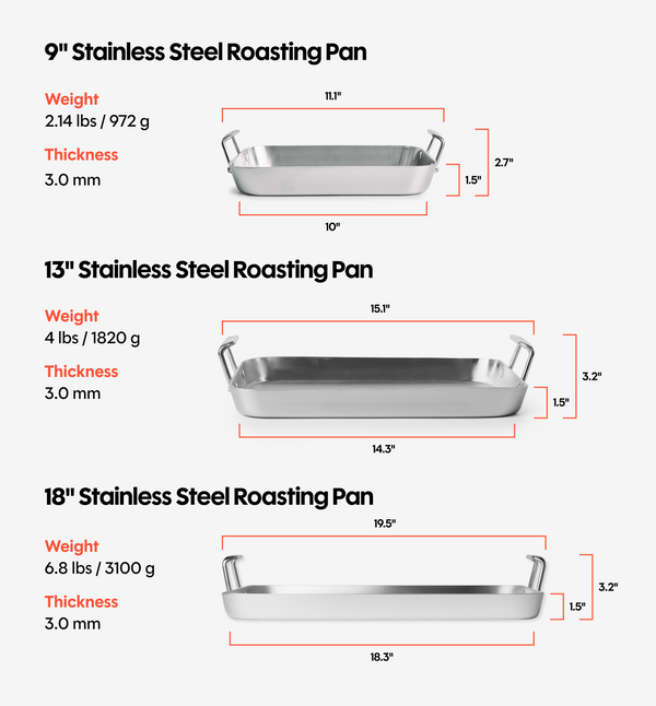 18" Stainless Steel Roasting Pan