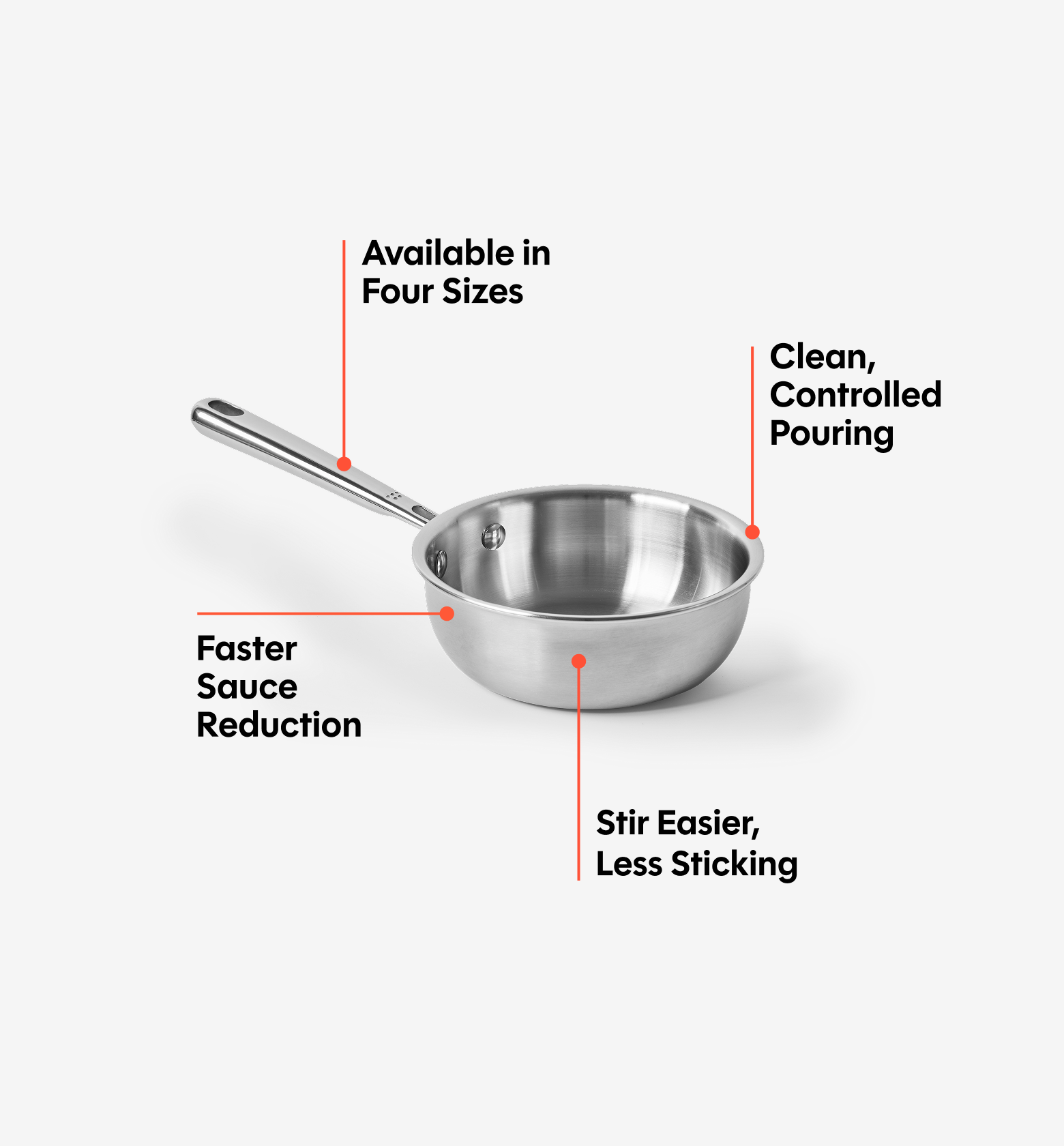 0.75 QT Stainless Steel Saucier