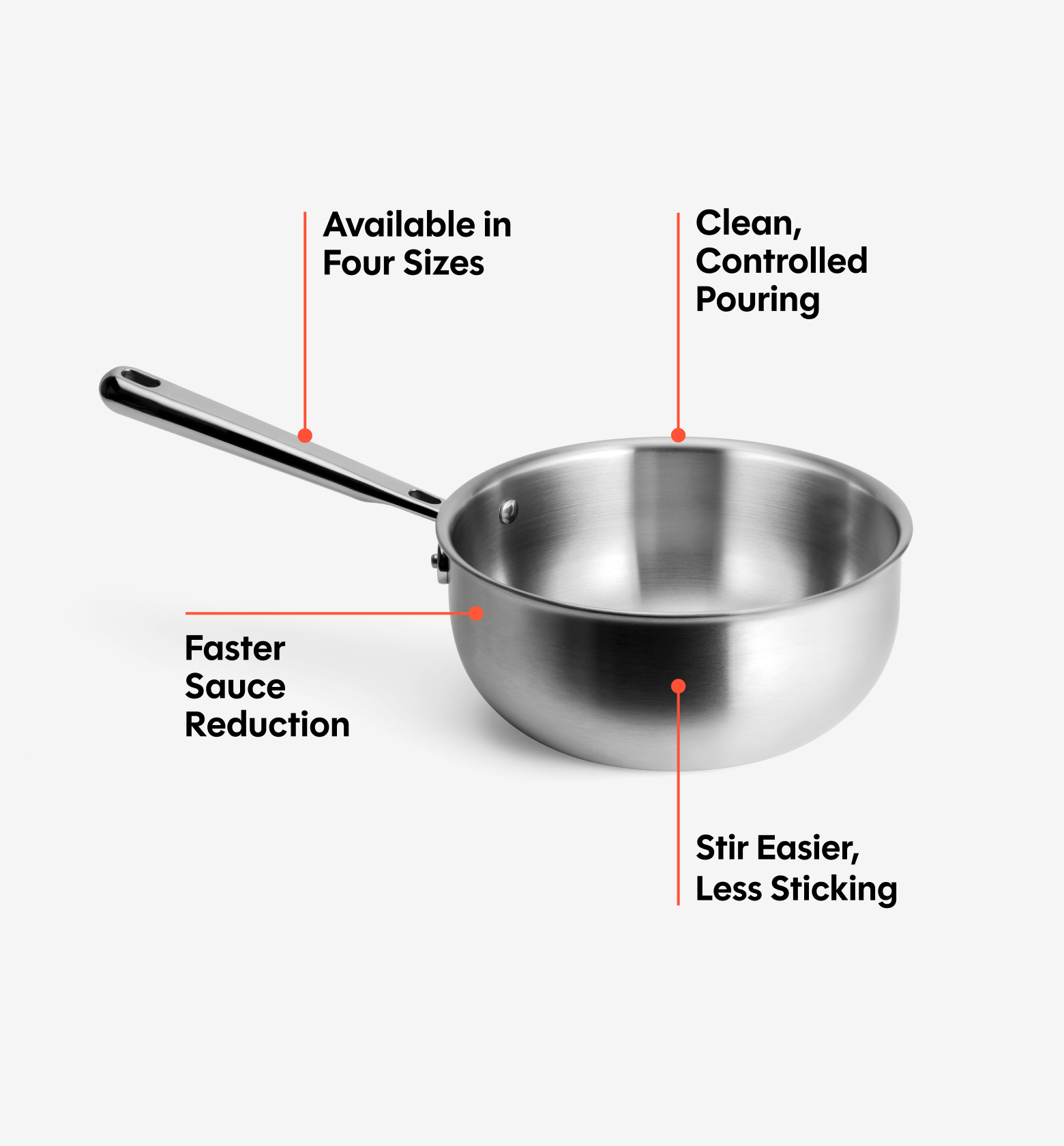 2 QT Stainless Steel Saucier