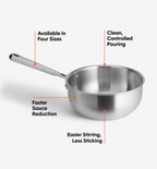 3 QT Stainless Steel Saucier
