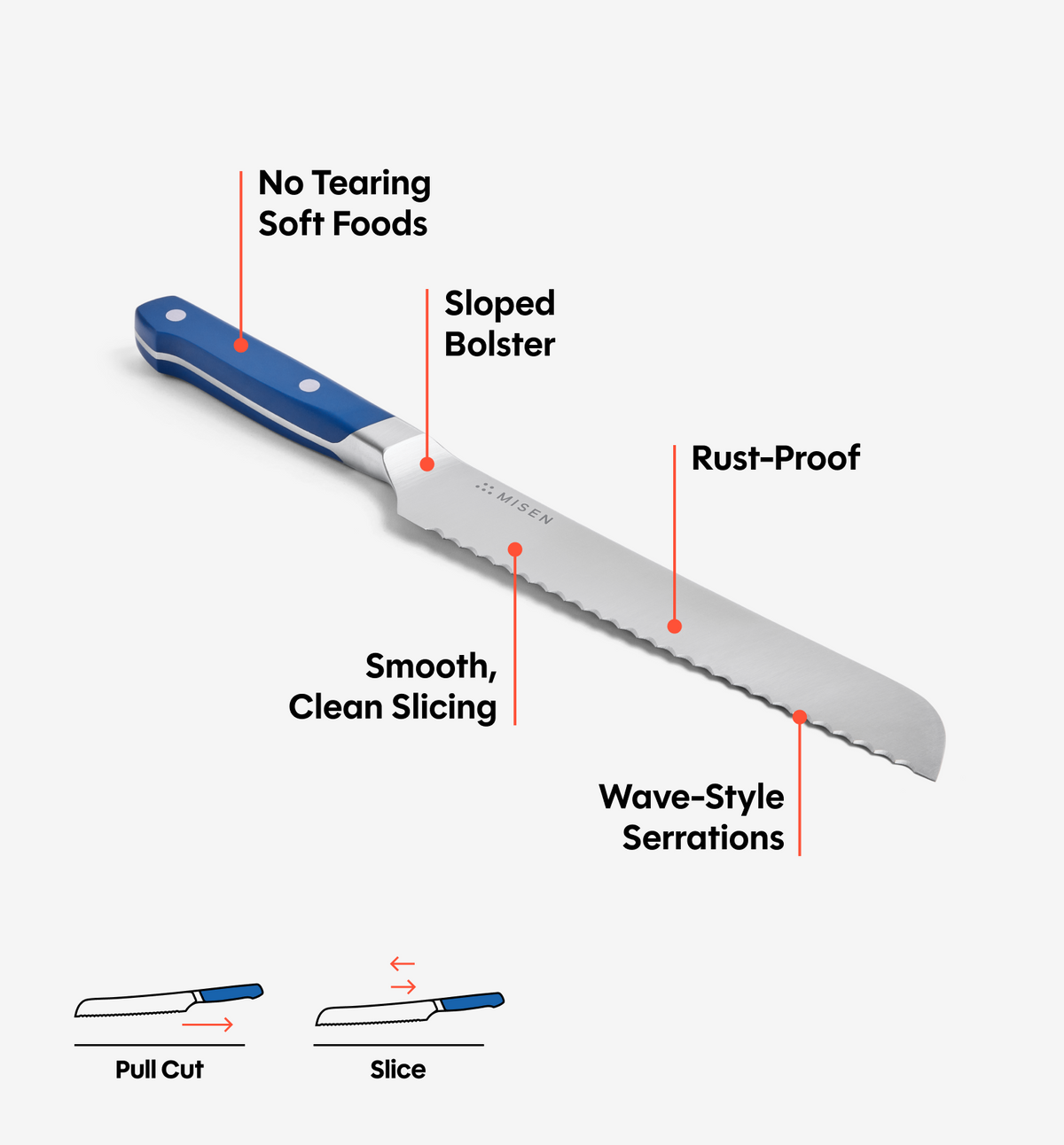 8" Serrated Knife (ACUTO440) - Blue