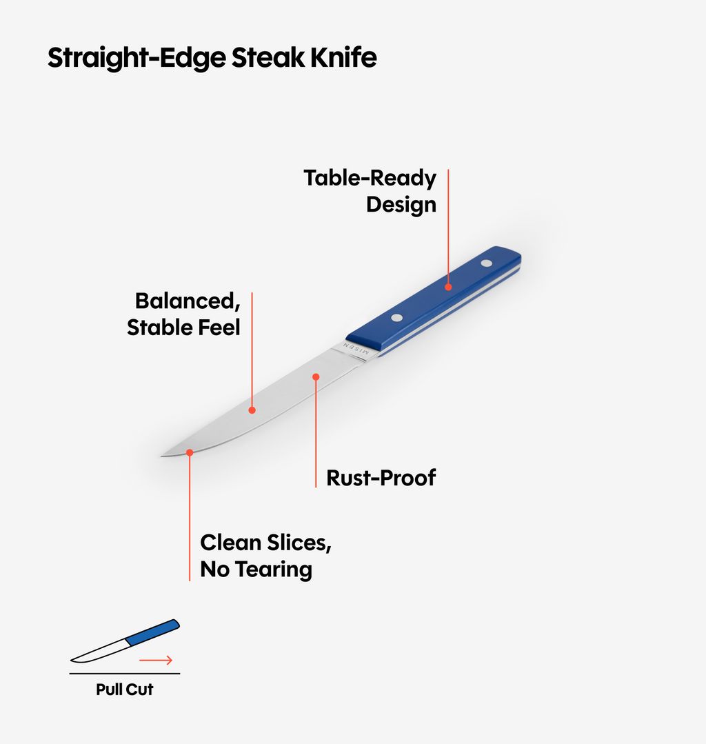 8-Piece Straight-Edge Steak Knives (ACUTO440) - Blue
