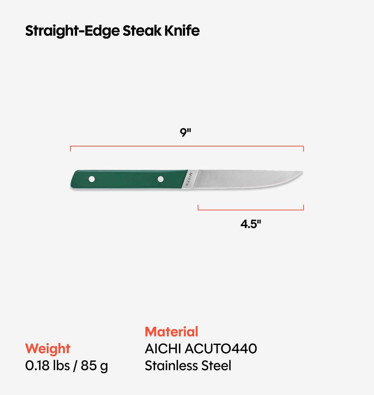 4-Piece Straight-Edge Steak Knives (ACUTO440) - Green