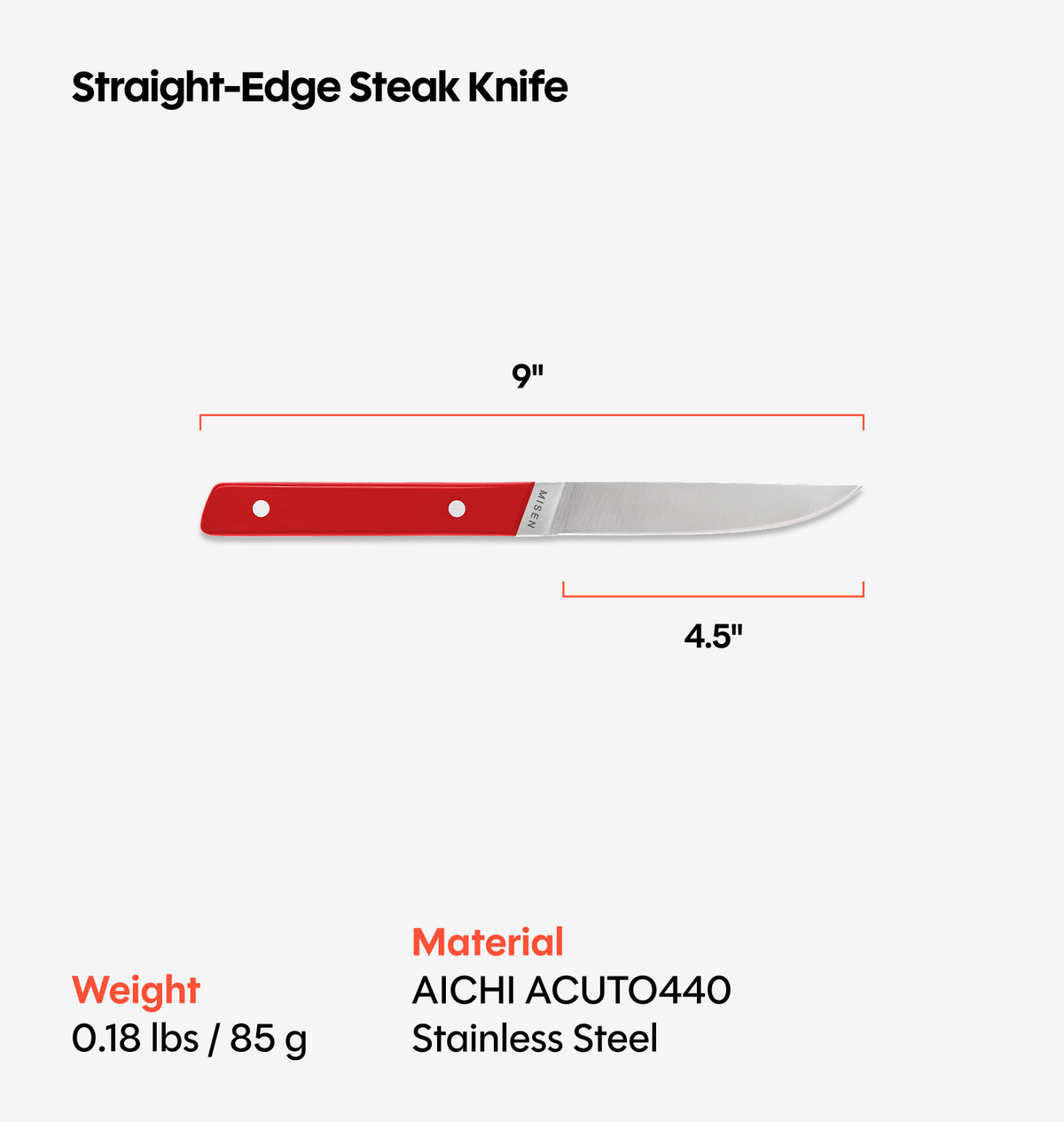 4-Piece Straight-Edge Steak Knives (ACUTO440) - Red