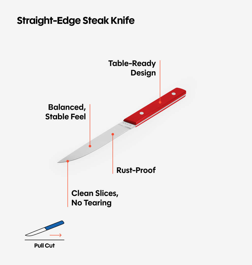 4-Piece Straight-Edge Steak Knives (ACUTO440) - Red