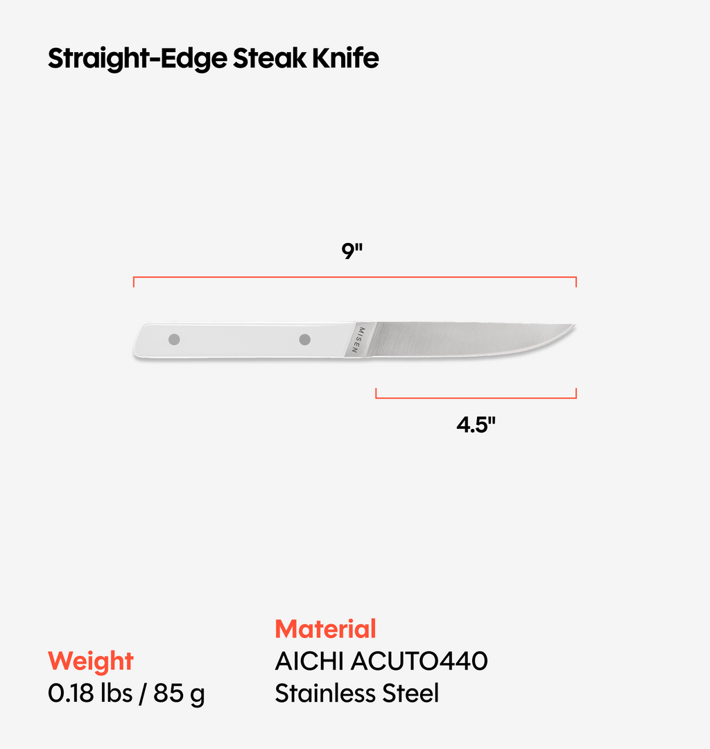 8-Piece Straight-Edge Steak Knives (ACUTO440) - White