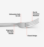 2-Piece Dinner Fork Set - Brushed