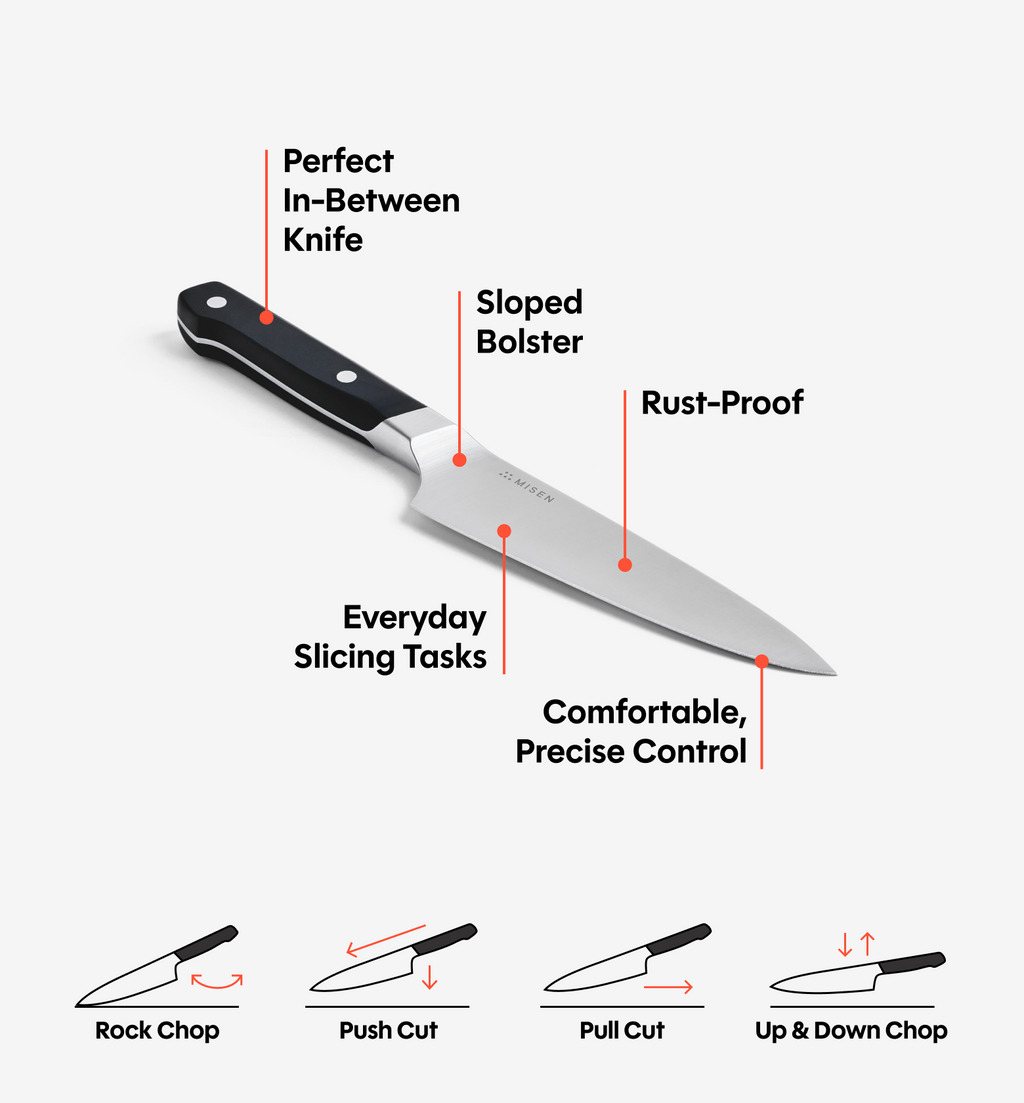 5.5" Utility Knife (ACUTO440) - Black