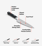 5.5" Utility Knife (ACUTO440) - Black