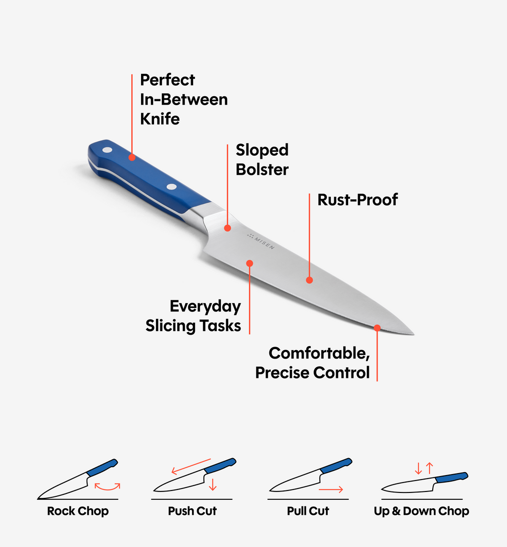 5.5" Utility Knife (ACUTO440)