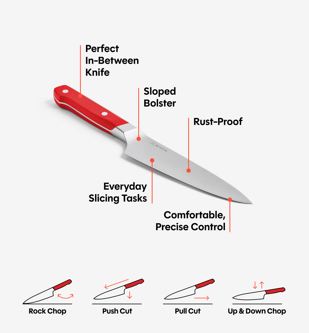 5.5" Utility Knife (ACUTO440) - Red