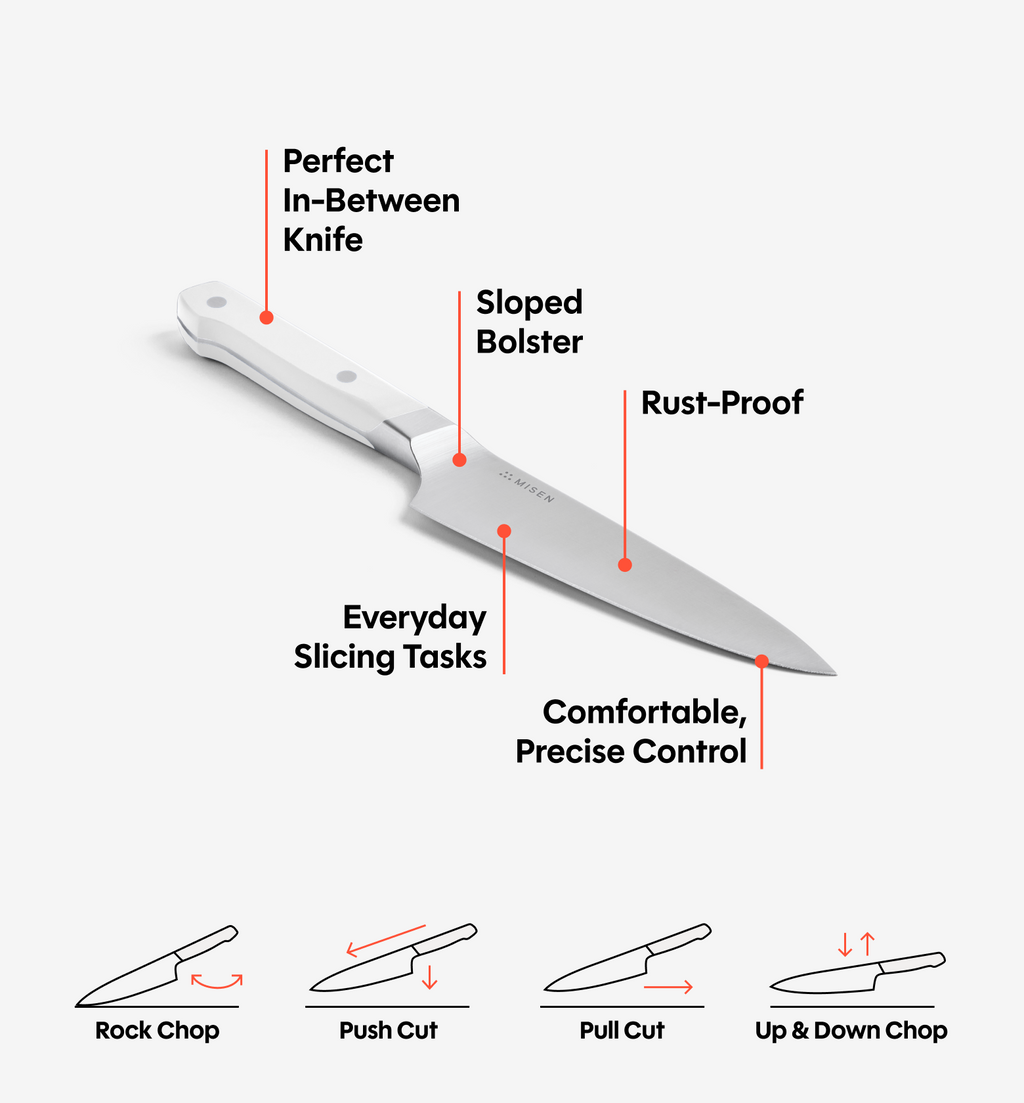5.5" Utility Knife (ACUTO440) - White
