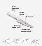 5.5" Utility Knife (ACUTO440) - White