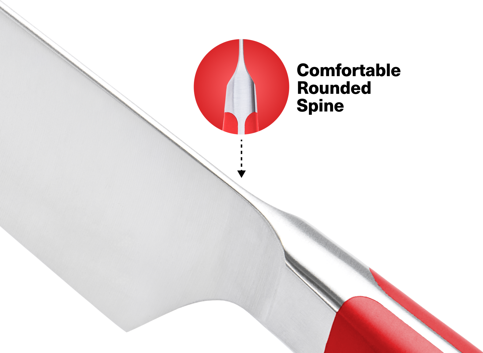 3.5 inch Paring Knife - ACUTO440 - New