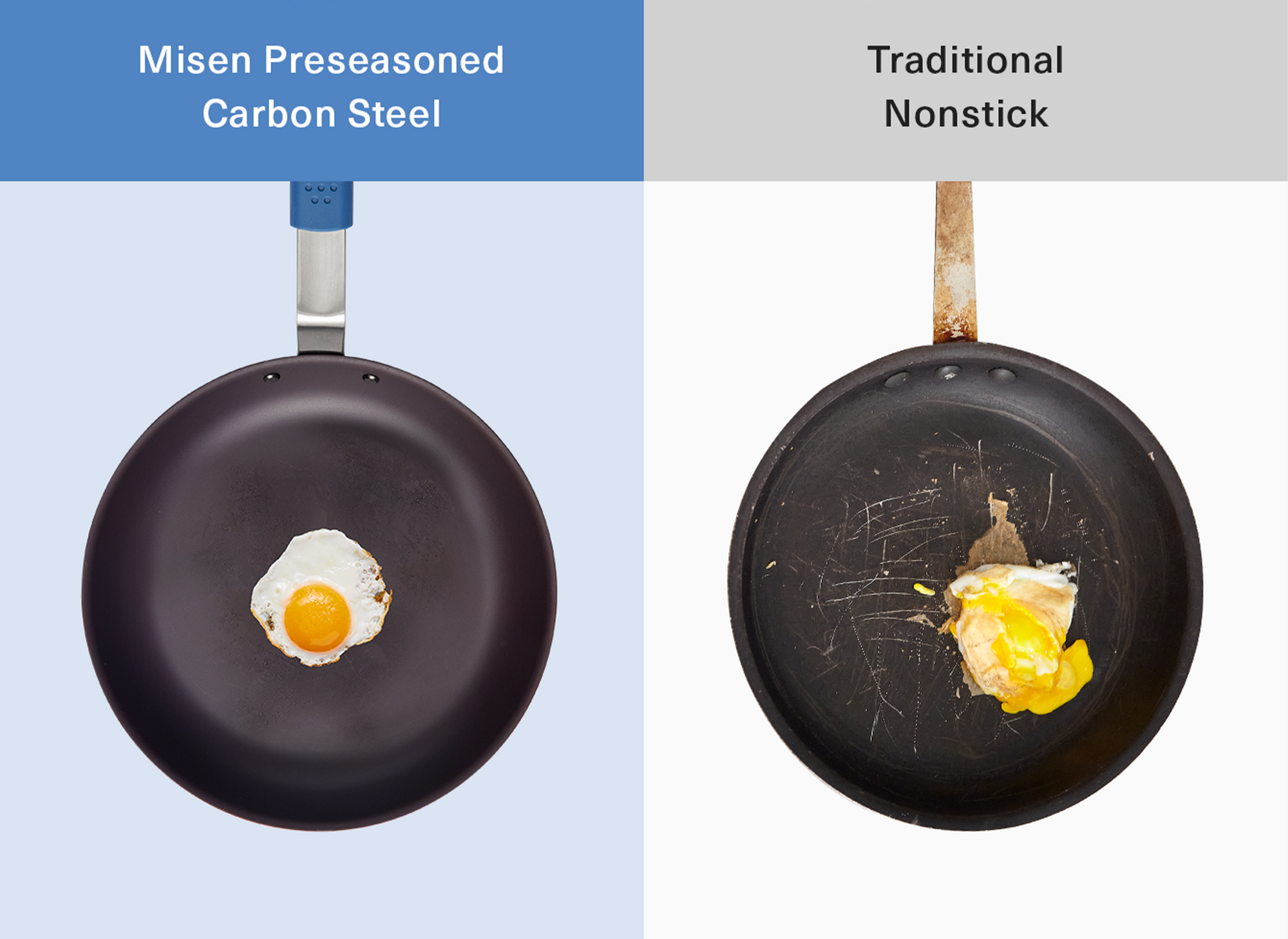 With consistent seasoning, eggs will never stick on a Misen Pre-Seasoned Carbon Steel Pan. With traditional nonstick pans, eggs will stick over time and the nonstick coating will come off.