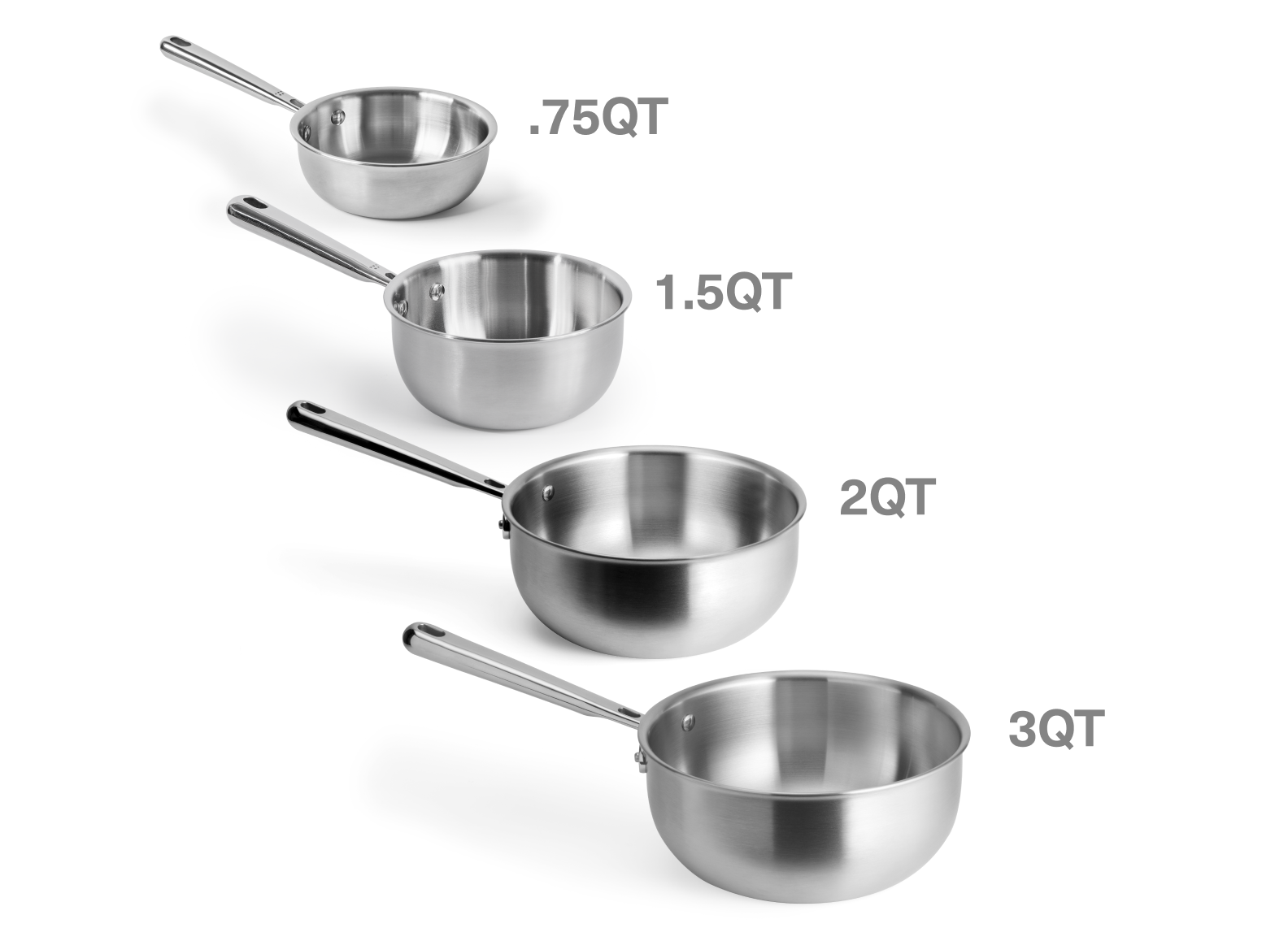 Stainless Steel Saucier