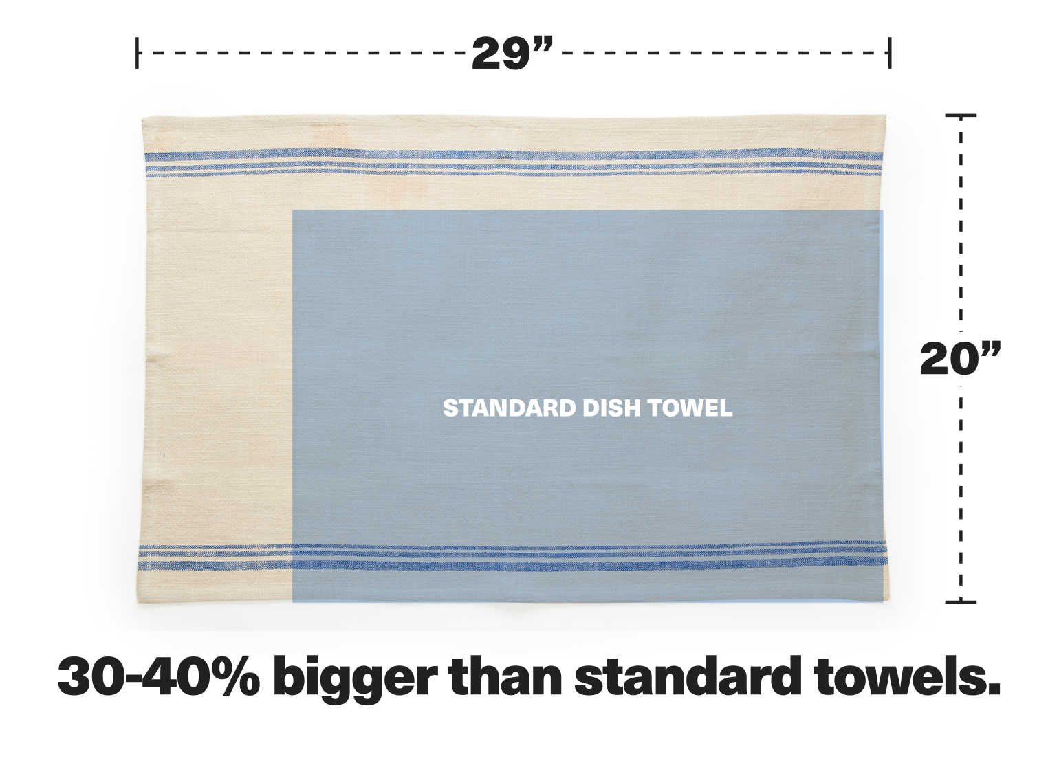 Bigger Better Kitchen Towel