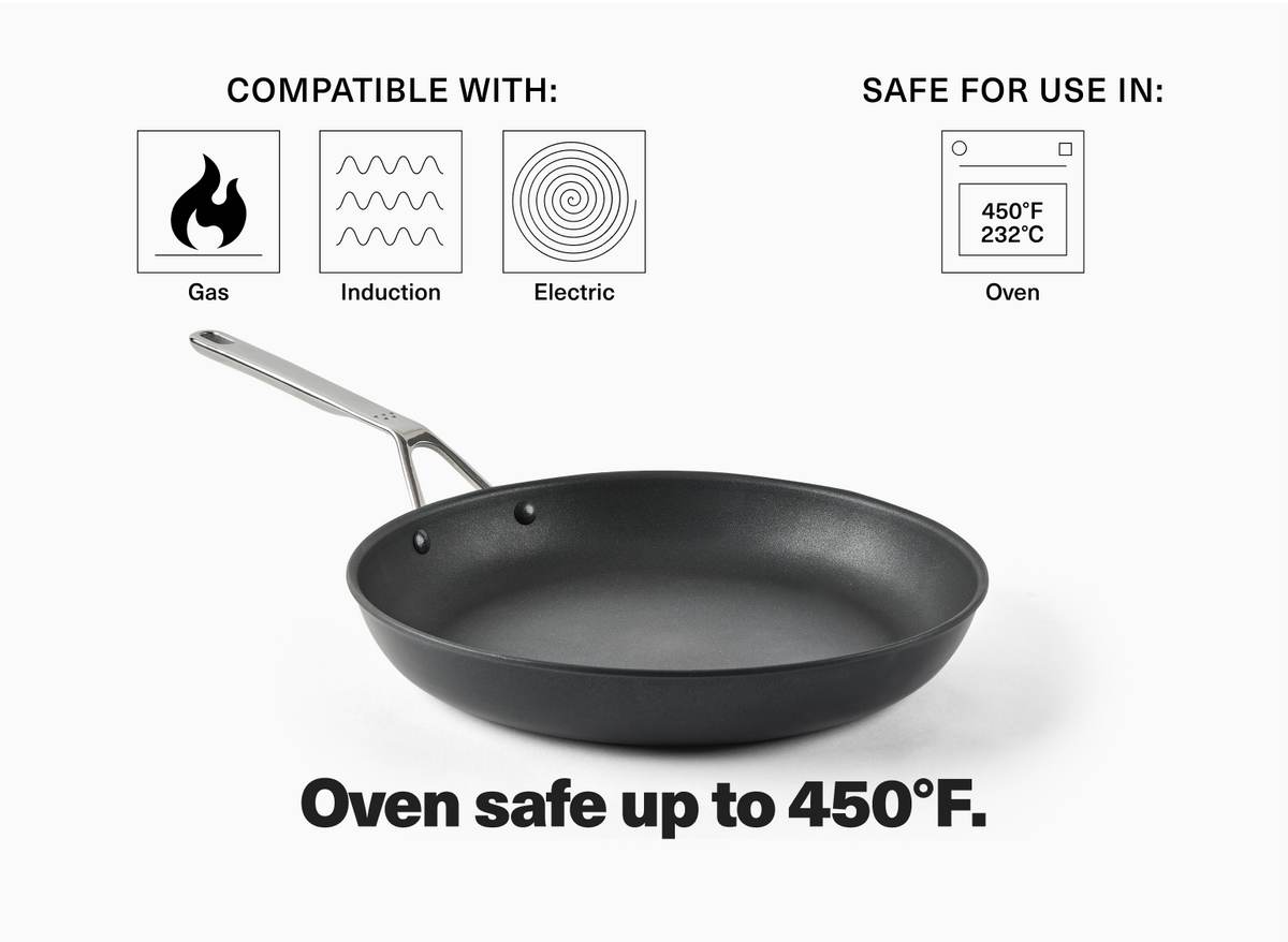 Nonstick Frying Pan