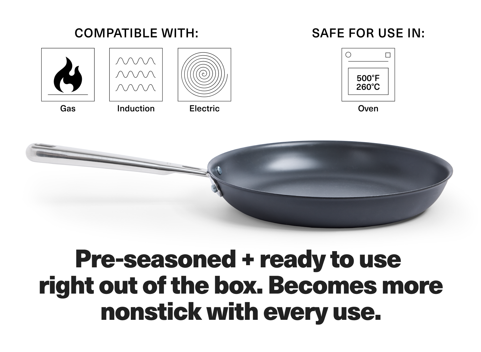 What is the Best Frying Pan Surface: Ultimate Guide for Perfect Cooking