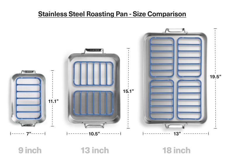 3-in-1 Stainless Roasting Pan