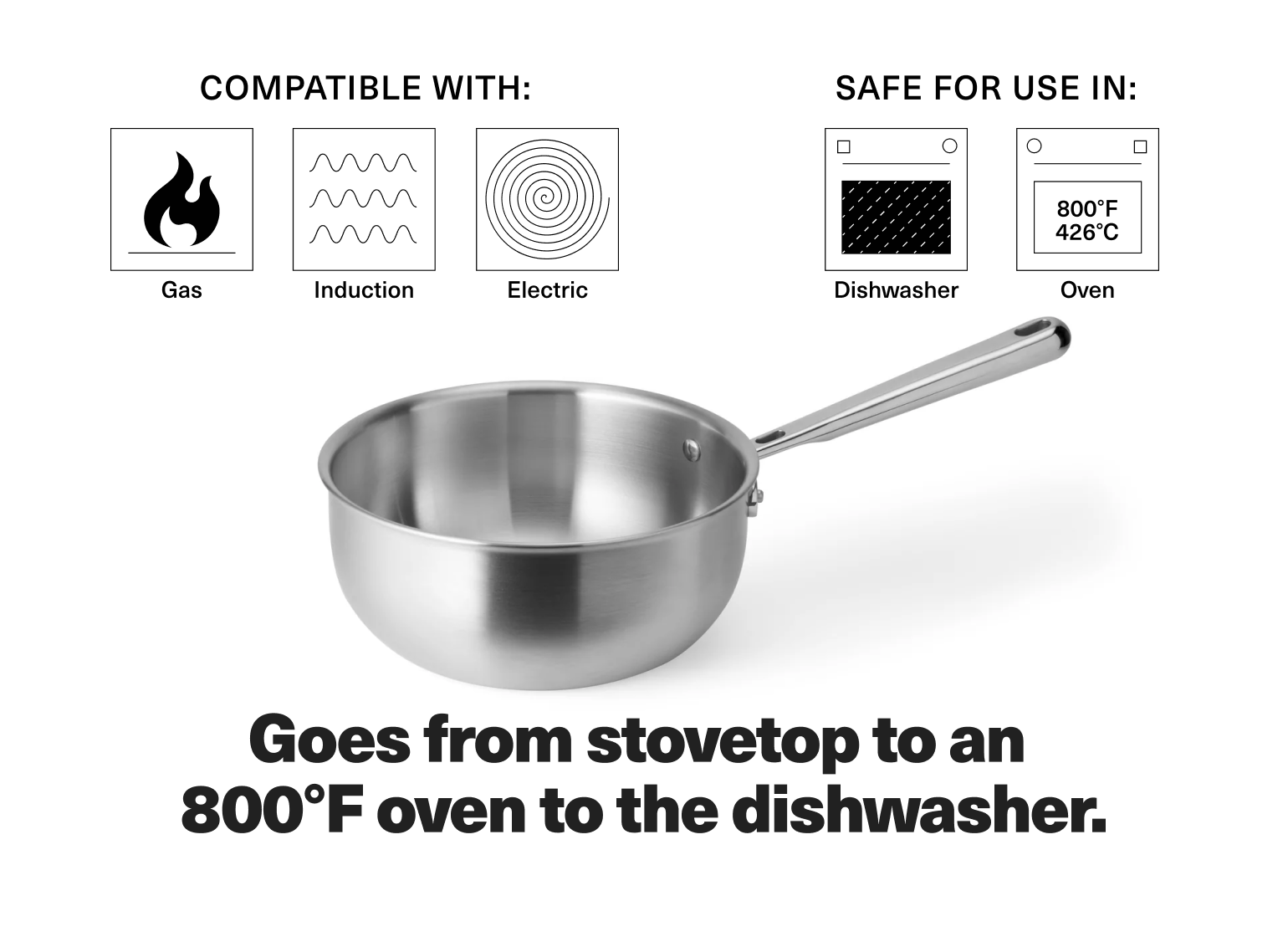 Stainless Steel Saucier - Thumbnail 2