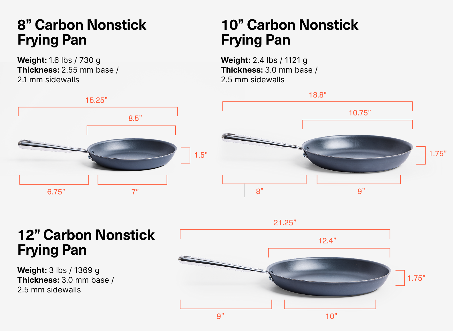 Carbon Nonstick™ Frying Pan