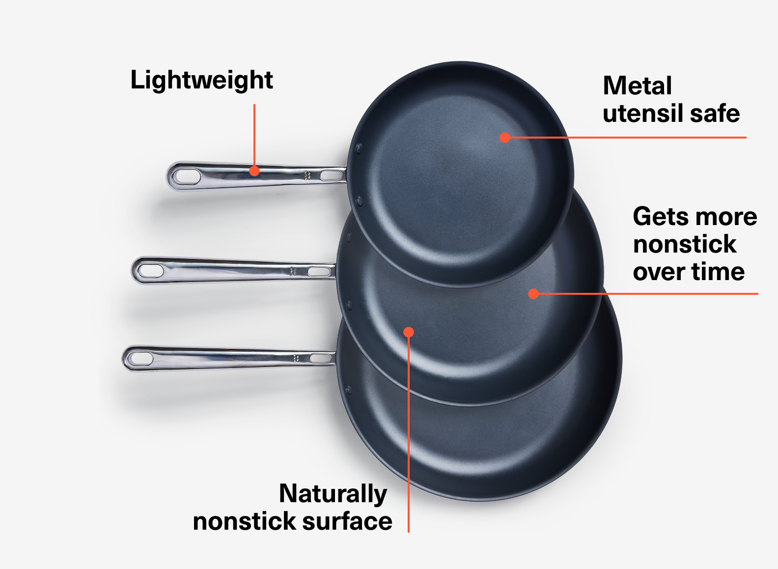 Misen Carbon Nonstick Frying Pan - Thumbnail 4