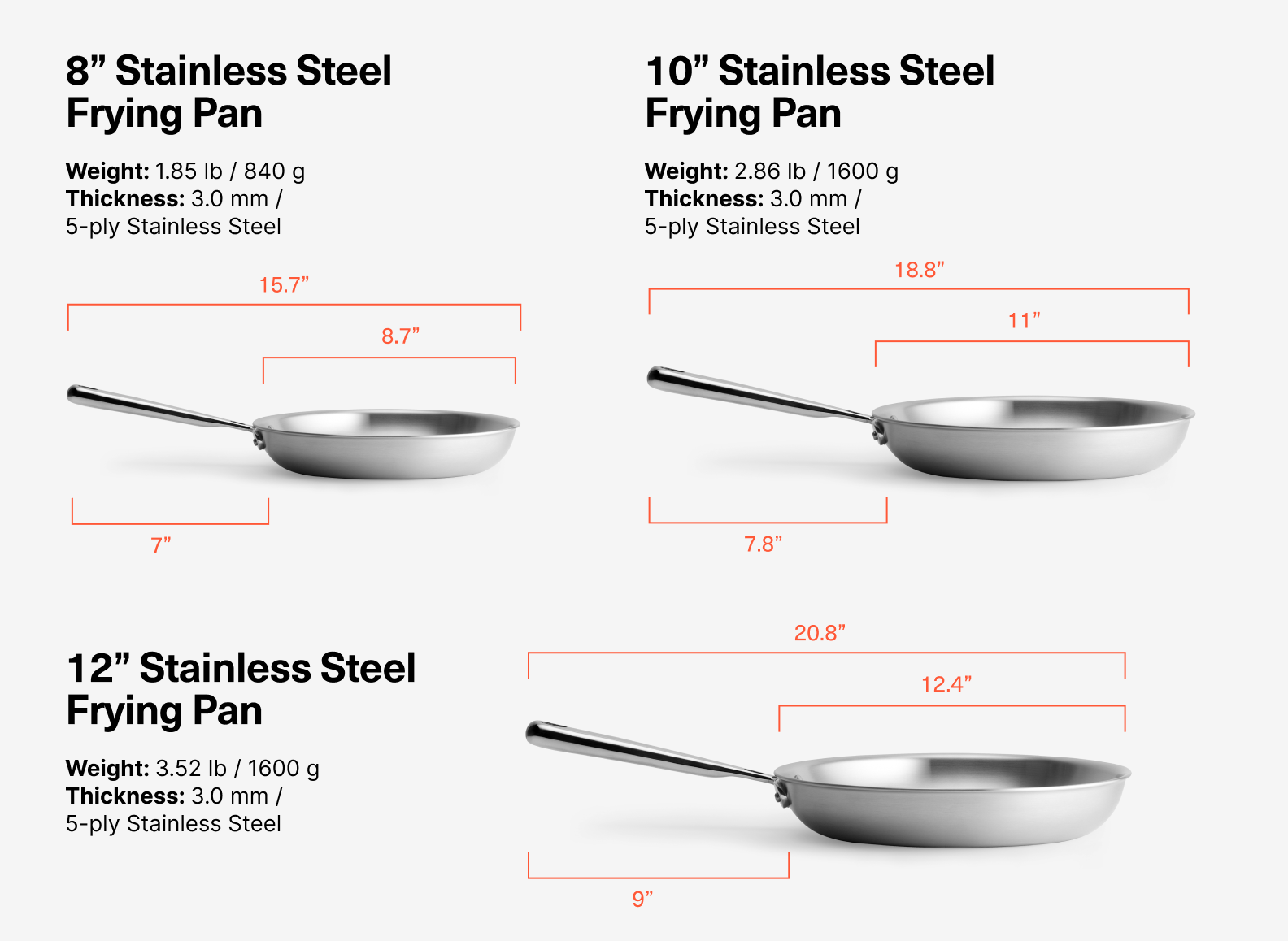 Stainless Steel Frying Pan