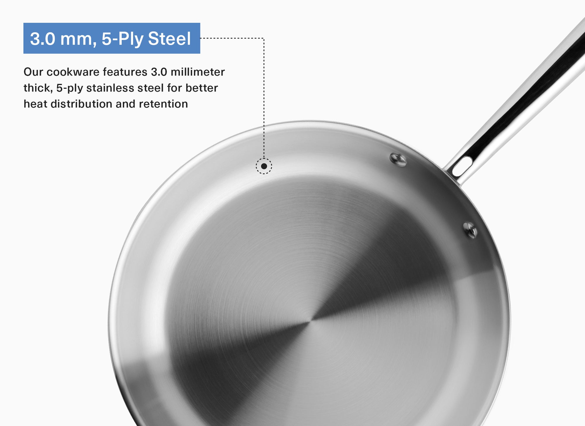 A diagram of the Misen Stainless Steel Pan’s 3mm, 5-Ply Steel for better heat distribution and retention.